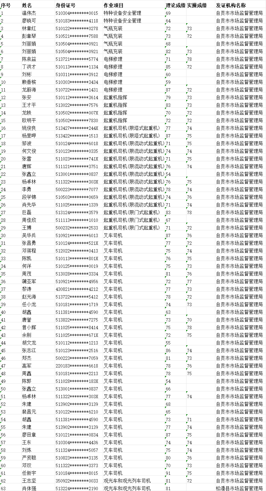 05c711bd-0cd6-4311-82cc-66c25d02b47e.png