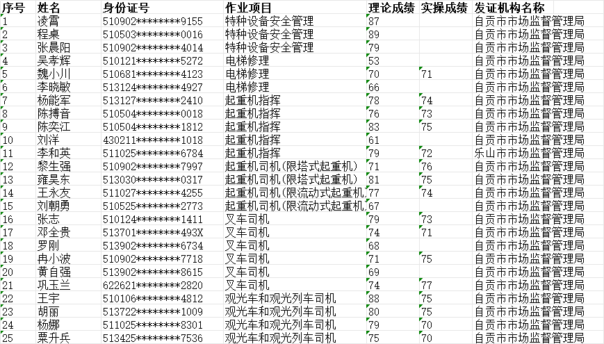 6d72e037-0e5d-4576-ad6c-c0c5a1b47a89.png