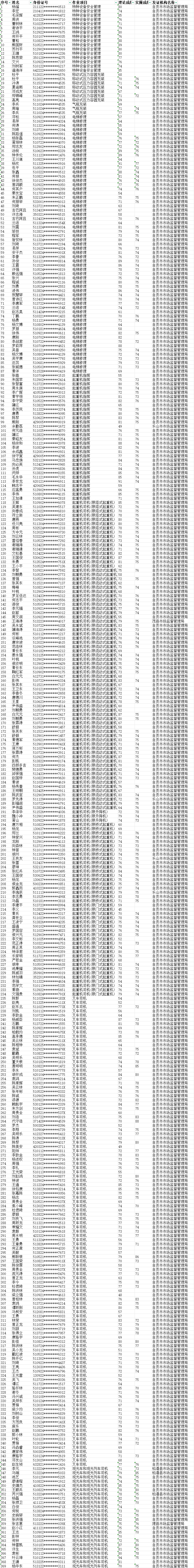 3c34757d-ca48-4c49-8f05-47c22ed14b3a.png